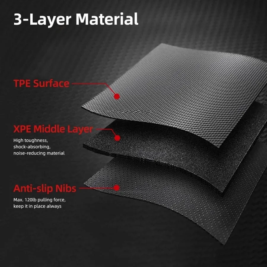 For Tesla Model Y 2020-2024 5-Seater RHD LHD Floor Mats XPE Fully Anti-Slip All-Weather Trunk Mats for Model Y Car Floor Liners