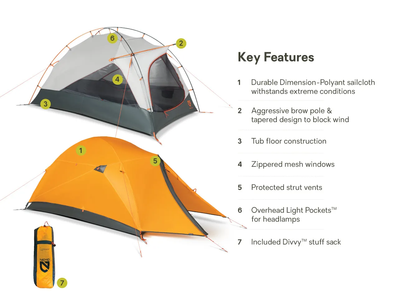 Nemo Kunai 2P 3-4 Season Backpacking Tent