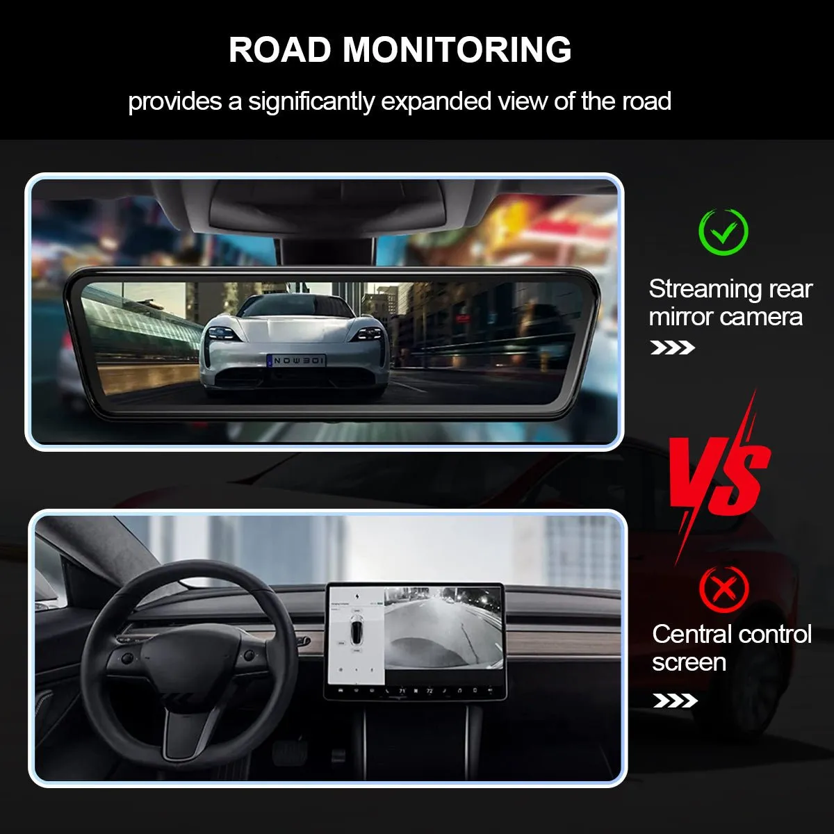 Streaming Rear View Mirror Camera for Tesla Model 3 / Y