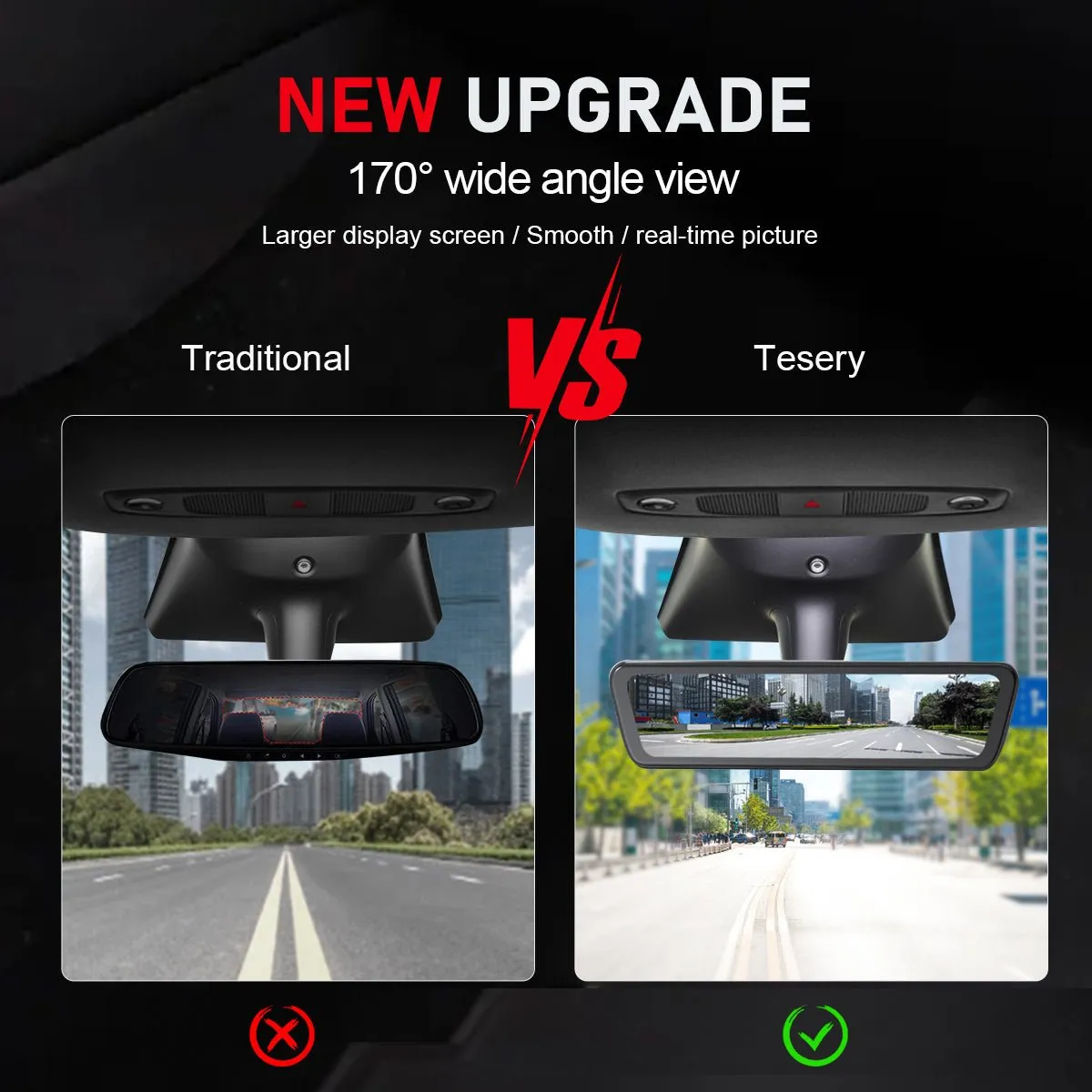 Streaming Rear View Mirror Camera for Tesla Model 3 / Y