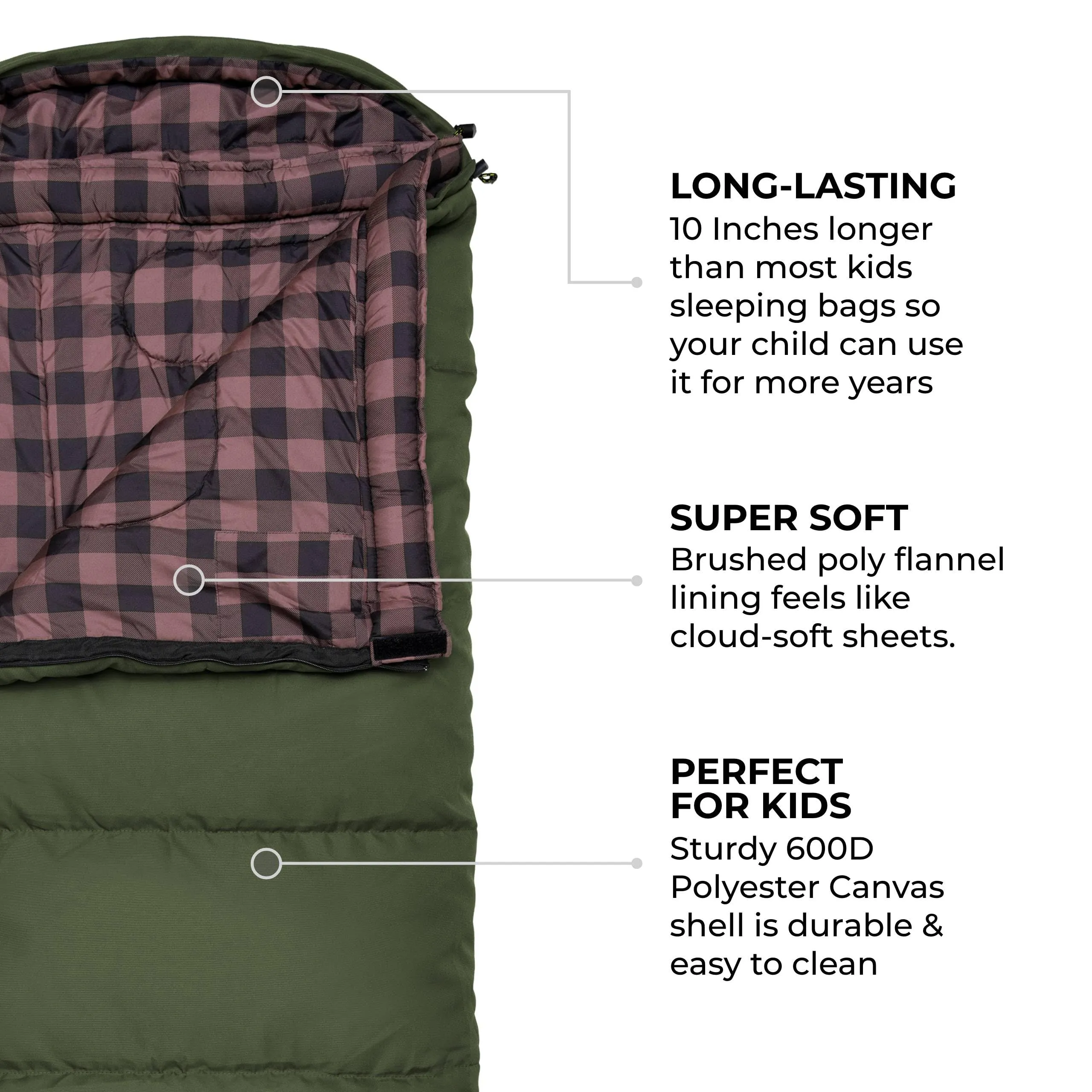 TETON Sports Junior, 0 Degree Sleeping Bag. Finally, Sleeping Bag for Boys, Girls, All Kids, Warm and Comfortable; for All Camping Weather and Built to Last